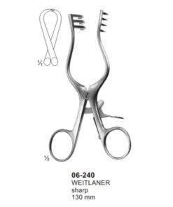 Self-Retaining Retractors