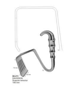 Retractors.Lung Spatulas