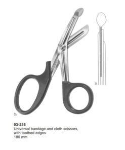 Wire and Plate Scissors