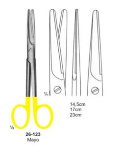 Scissors with Tungsten Carbide Inserts