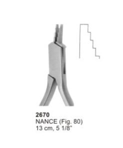 Orthodontic Pliers & Cutters, Rongeurs