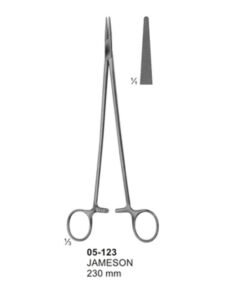 Needle Holders