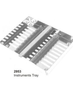 Articulators, Hollow Wares