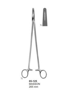 Needle Holders