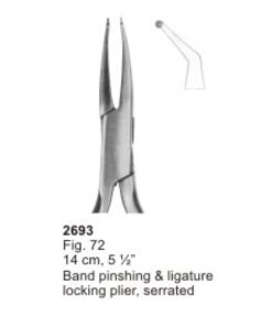 Orthodontic Pliers & Cutters, Rongeurs